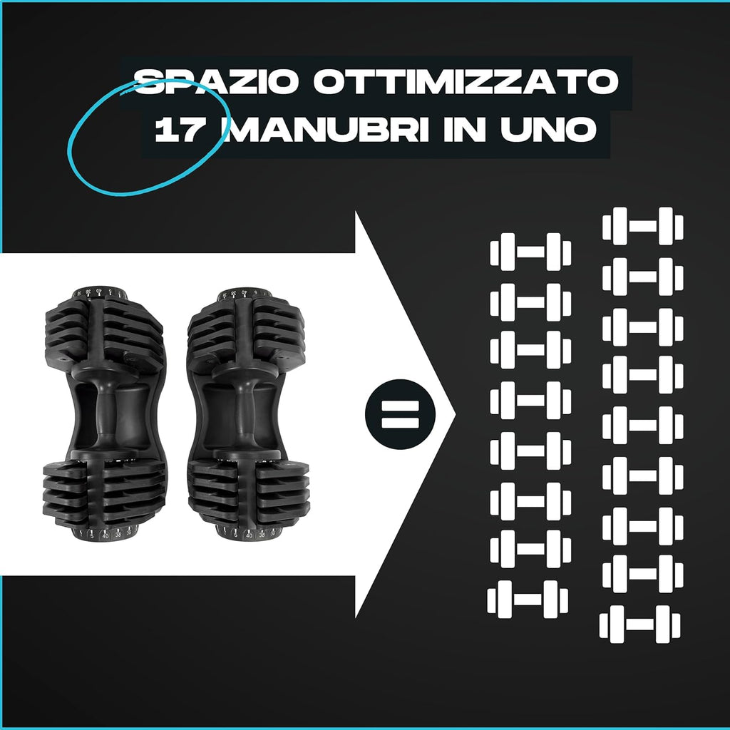 BRAINGAIN Adjustable Dumbbells Set – 15-in-1 & 17-in-1 Pairs | 24kg & 40kg Options | Space-Saving Home Gym Weights | Smart Click Technology | Durable Design