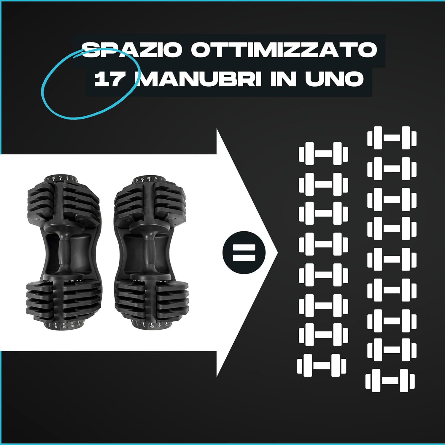BRAINGAIN Adjustable Dumbbells Set – 15-in-1 & 17-in-1 Pairs | 24kg & 40kg Options | Space-Saving Home Gym Weights | Smart Click Technology | Durable Design
