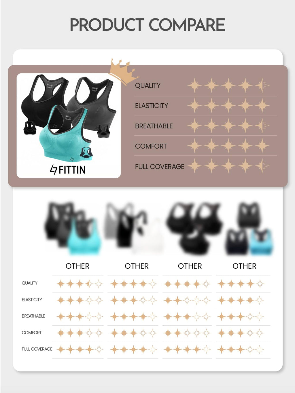 FITTIN Racerback Sports Bra for Women - Padded Seamless Activewear Bras for Yoga Gym Workout Fitness