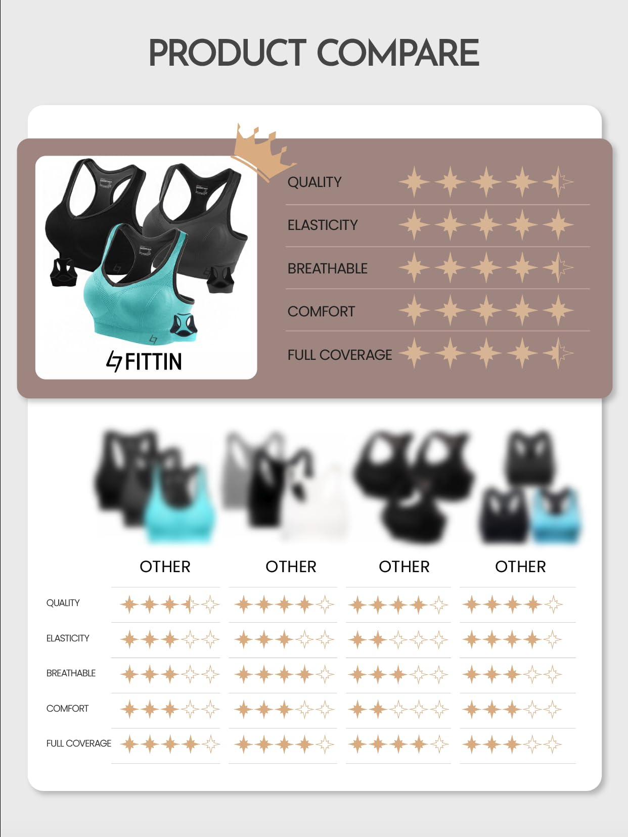 FITTIN Racerback Sports Bra for Women - Padded Seamless Activewear Bras for Yoga Gym Workout Fitness