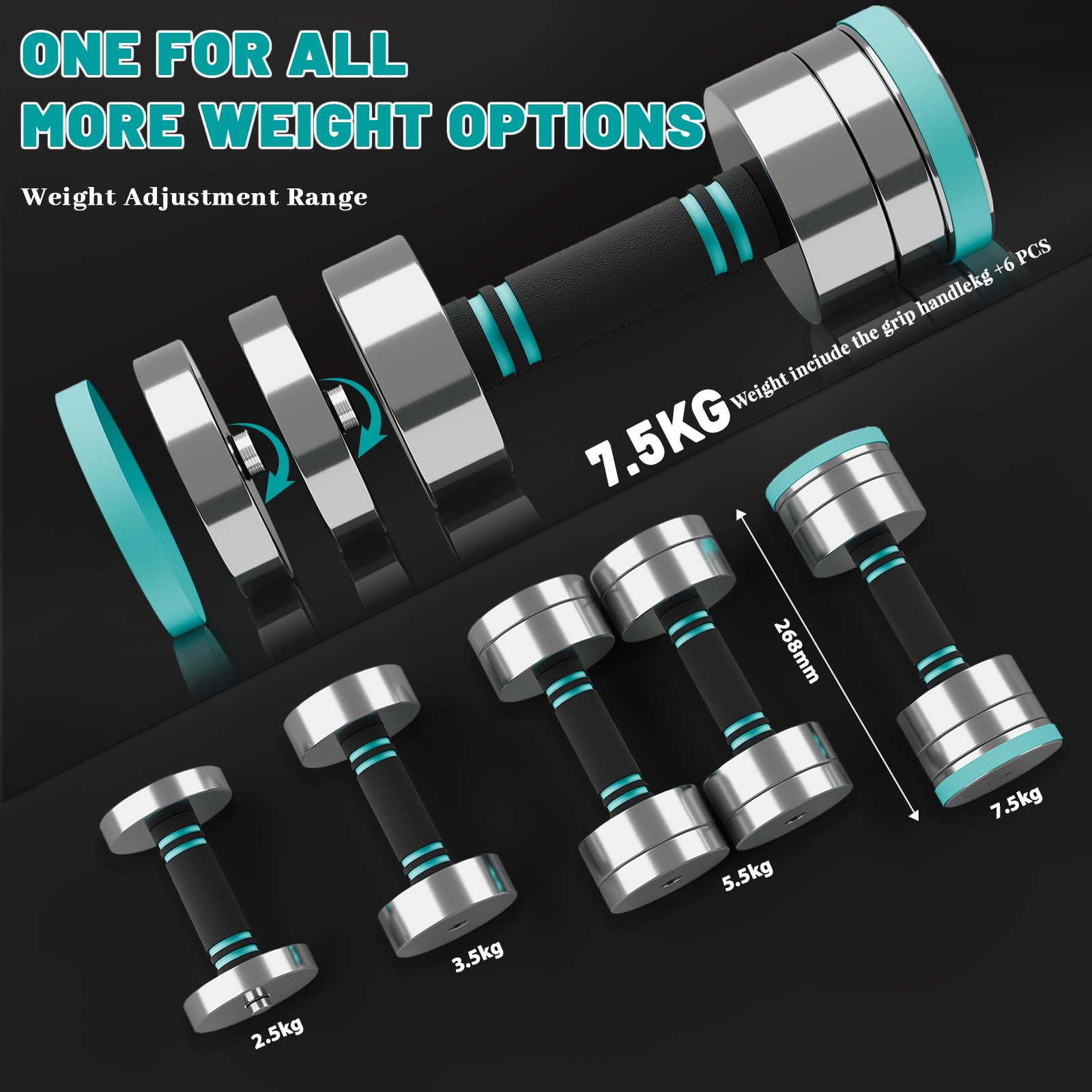 Dripex Steel Adjustable Dumbbells Set 2.5kg 5kg 7.5kg 10kg 15kg 25kg Dumbbells Pair Hand Weights with Foam Handle for Men Women Home Gym Fitness Dumbbell Training