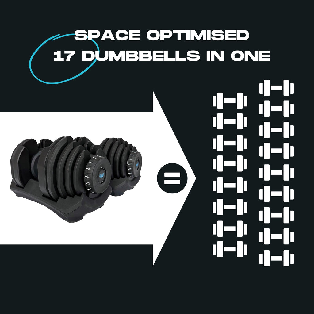 BRAINGAIN Adjustable Dumbbells Set – 15-in-1 & 17-in-1 Pairs | 24kg & 40kg Options | Space-Saving Home Gym Weights | Smart Click Technology | Durable Design