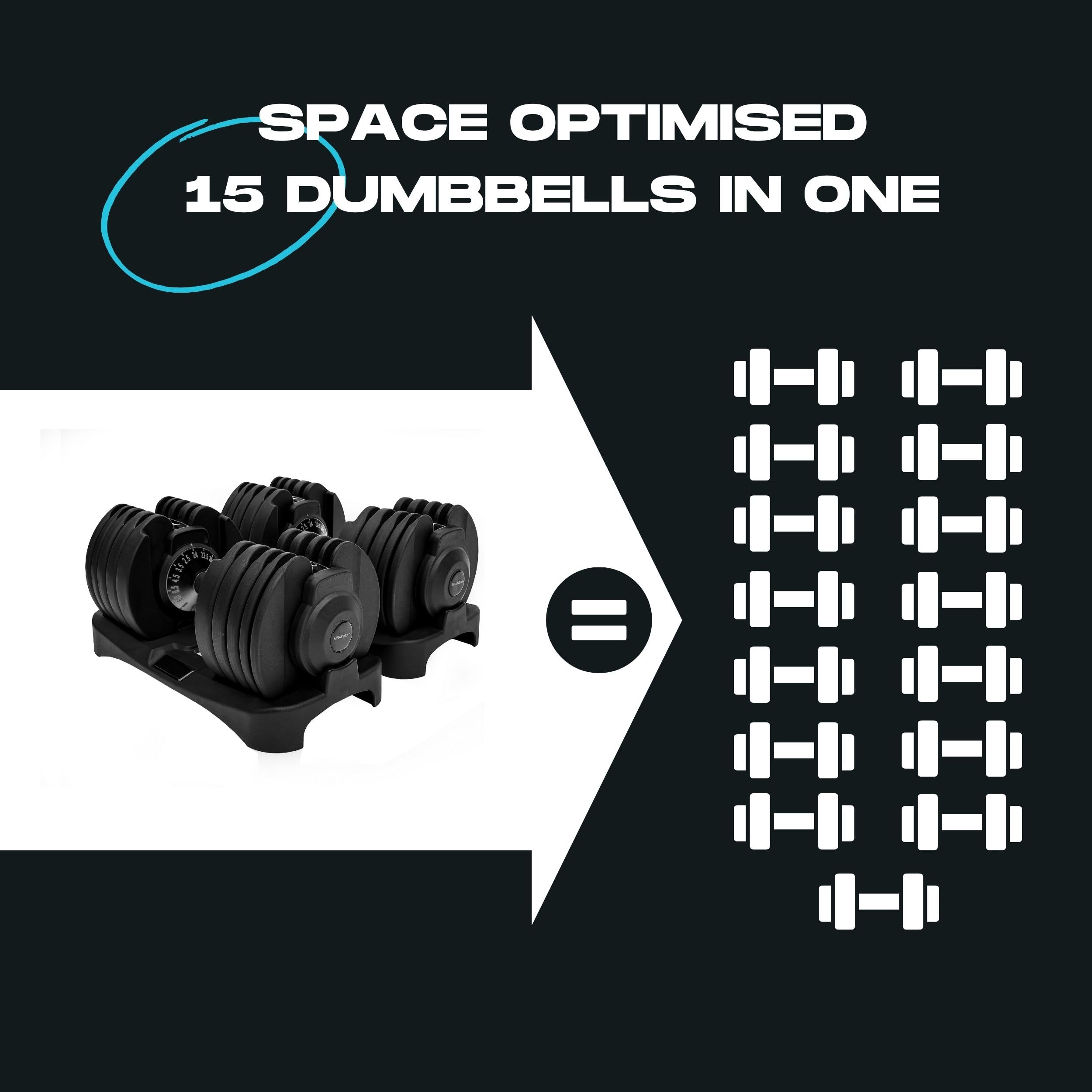 BRAINGAIN Adjustable Dumbbells Set – 15-in-1 & 17-in-1 Pairs | 24kg & 40kg Options | Space-Saving Home Gym Weights | Smart Click Technology | Durable Design