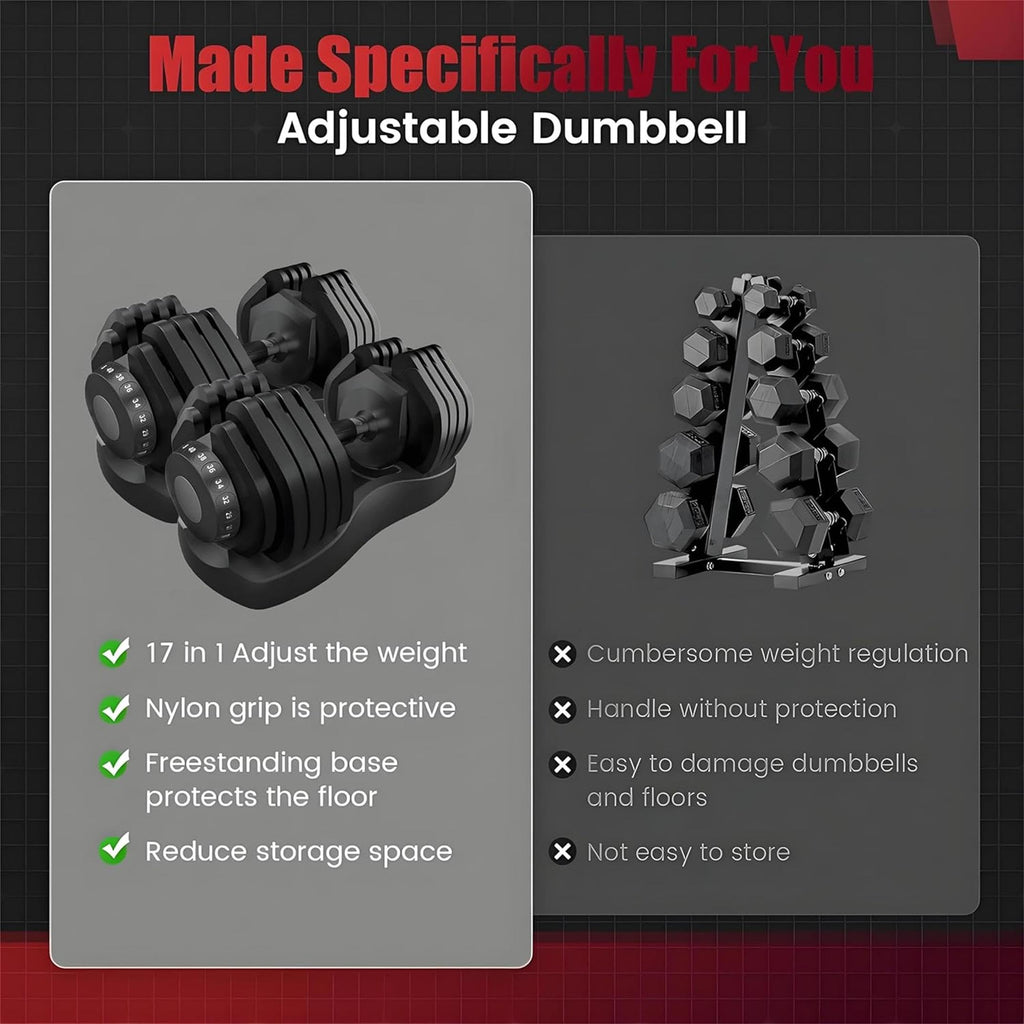 HAKENO 2x24 kg/40 kg Adjustable Dumbbells 15 in 1 Dumbbell Set Adjustable Space-saving Dumbbells, Strength Training and Home Training Variable Weights Space Saving (24-40 kg)
